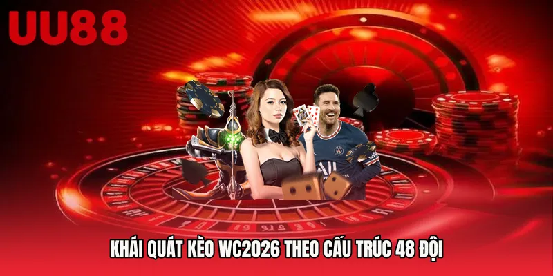 Khái quát Kèo WC2026 theo cấu trúc 48 đội