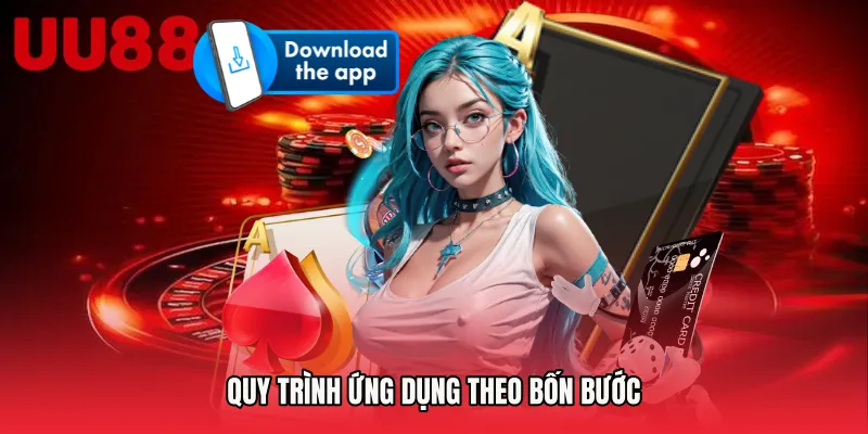 Quy trình ứng dụng theo bốn bước